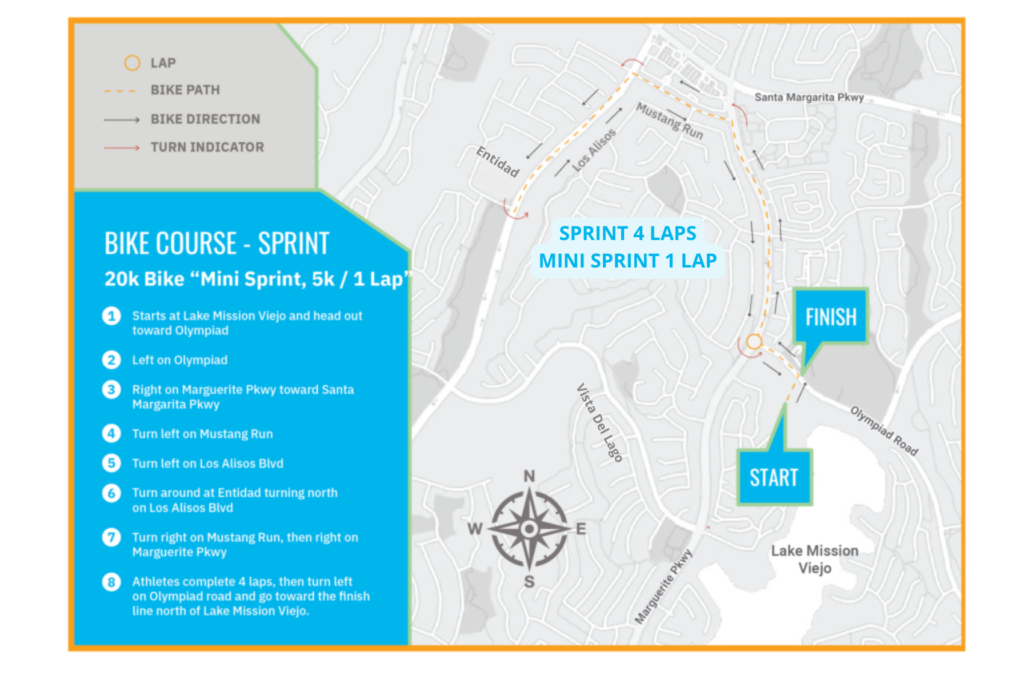 Sprint Bike Course
