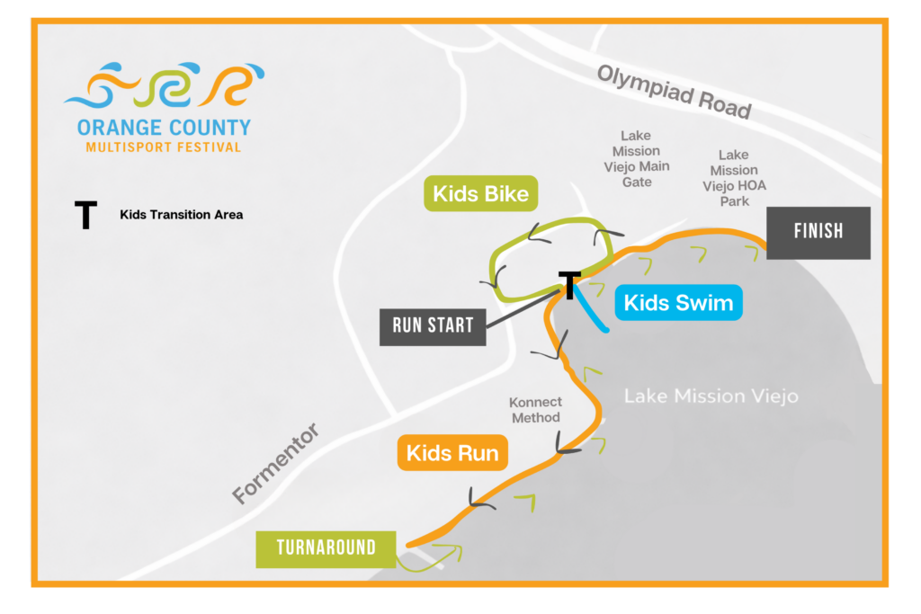 Kids Tri Course