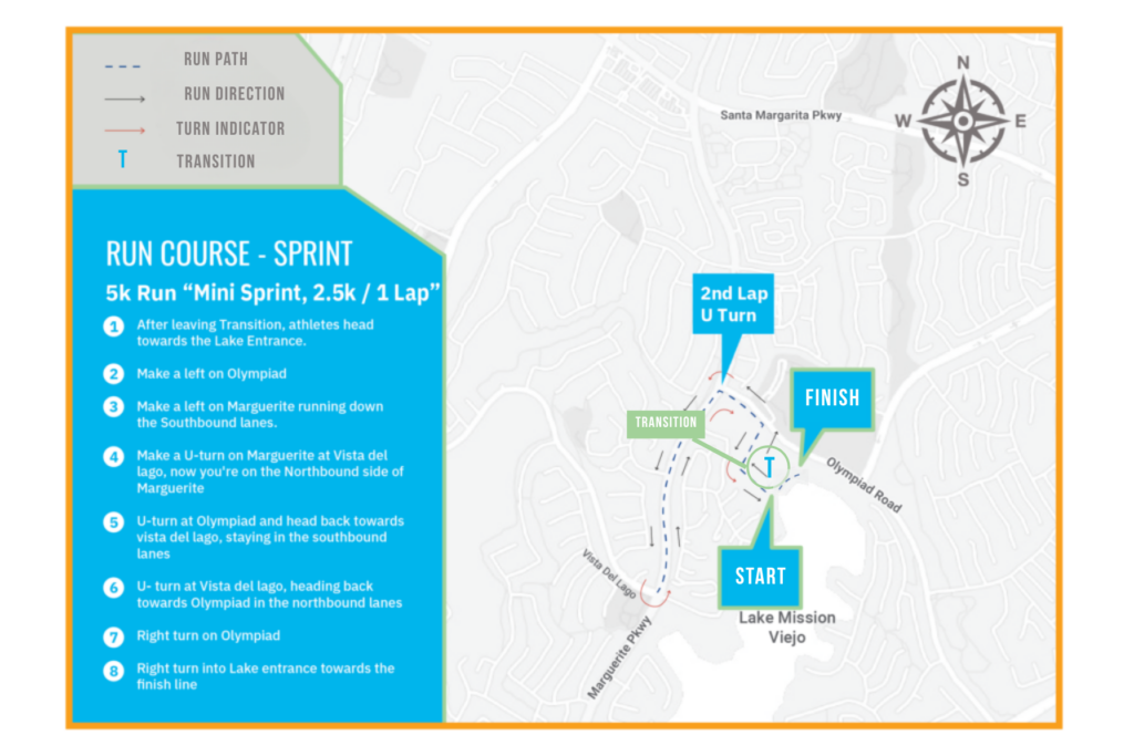 Sprint Run Course